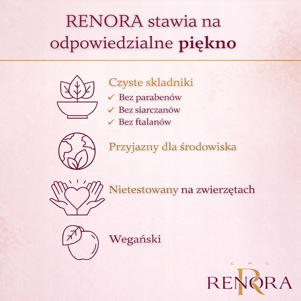 RENORA Multi Miracle Cream krem przeciw niedoskonałościom 15 ml s. wrażliwa — zdjęcie 7