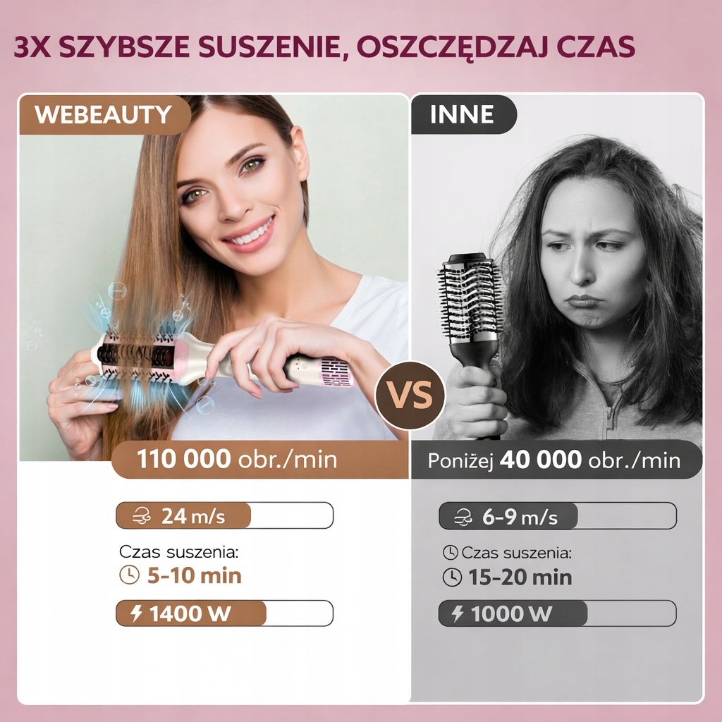 WEBEAUTY SZCZOTKA PROSTUJĄCA DO WŁOSÓW PTC JONIZACJA 1400W SUSZARKA 2w1 — zdjęcie 6