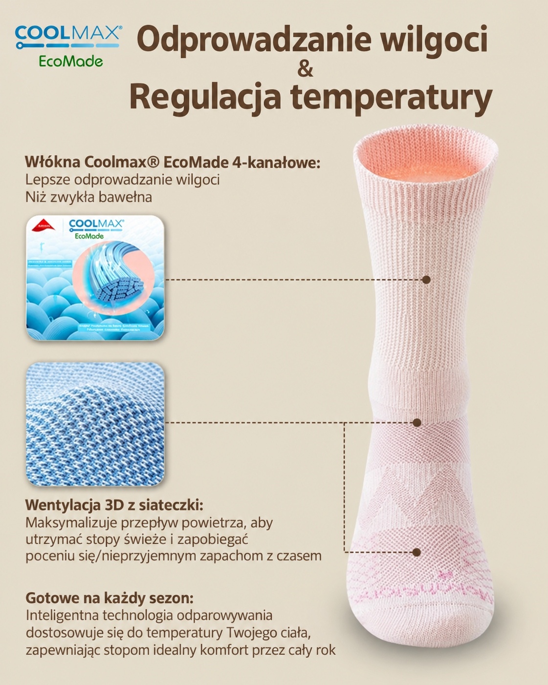 Mokah Stone skarpety dla diabetyków Coolmax Lycra bezuciskowe różowe M — zdjęcie 4