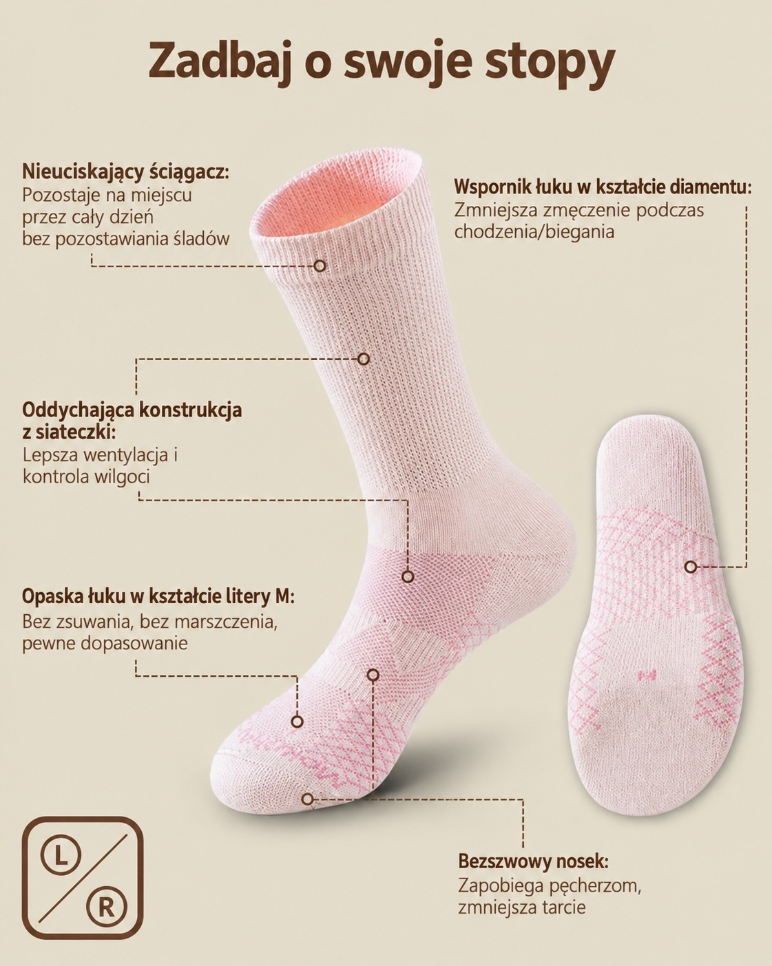 Mokah Stone skarpety dla diabetyków Coolmax Lycra bezuciskowe różowe M — zdjęcie 5