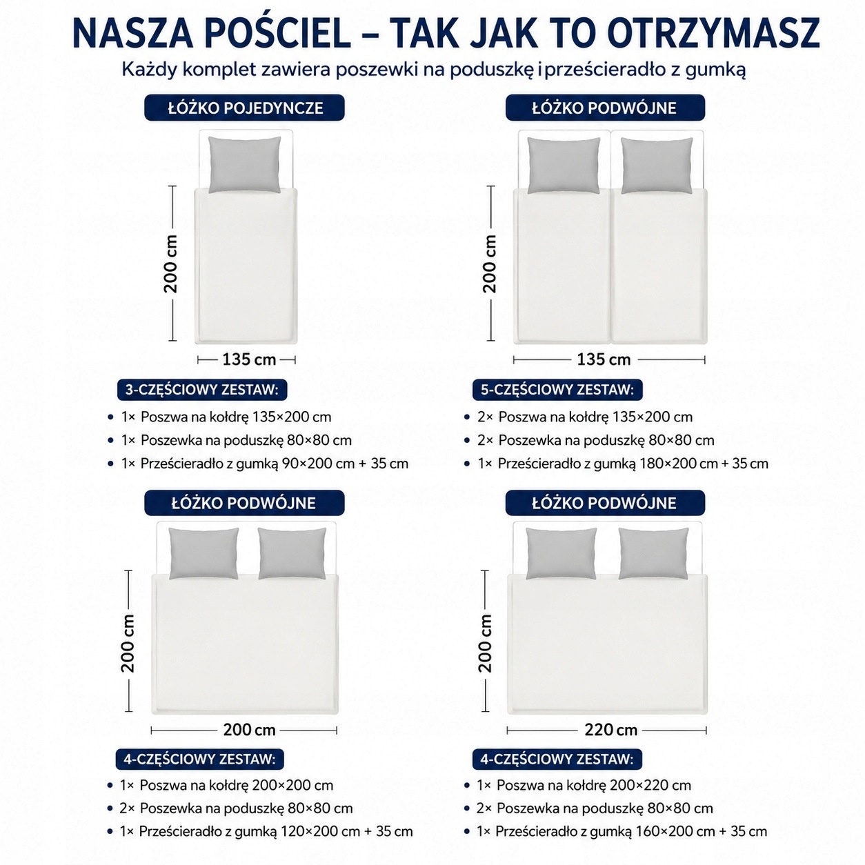 HIG Pościel 135x200cm komplet pościeli beżowy — zdjęcie 4