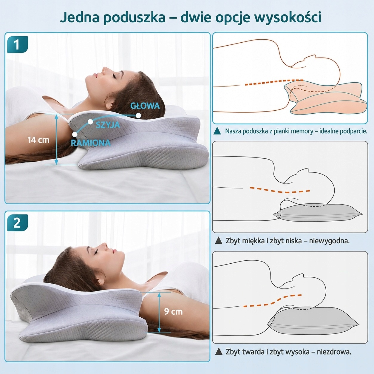 DONAMA Poduszka Ortopedyczna Pianka Memory 63x38 cm ergonomiczna 9/14 cm — zdjęcie 5