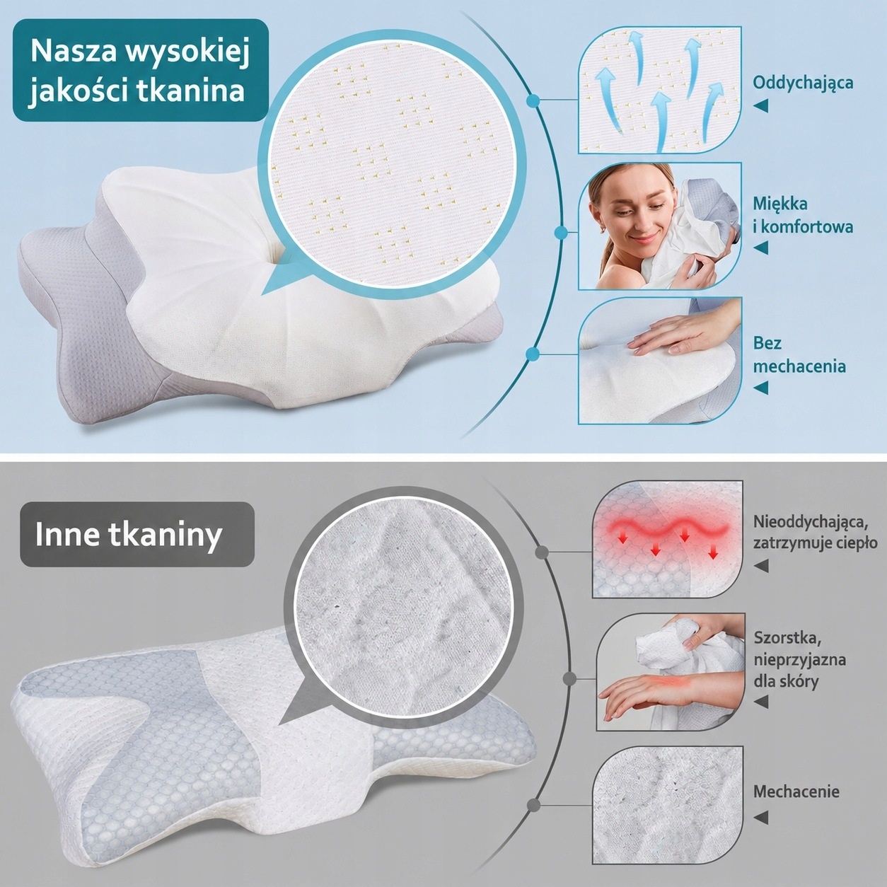 DONAMA Poduszka Ortopedyczna Pianka Memory 63x38 cm ergonomiczna 9/14 cm — zdjęcie 4