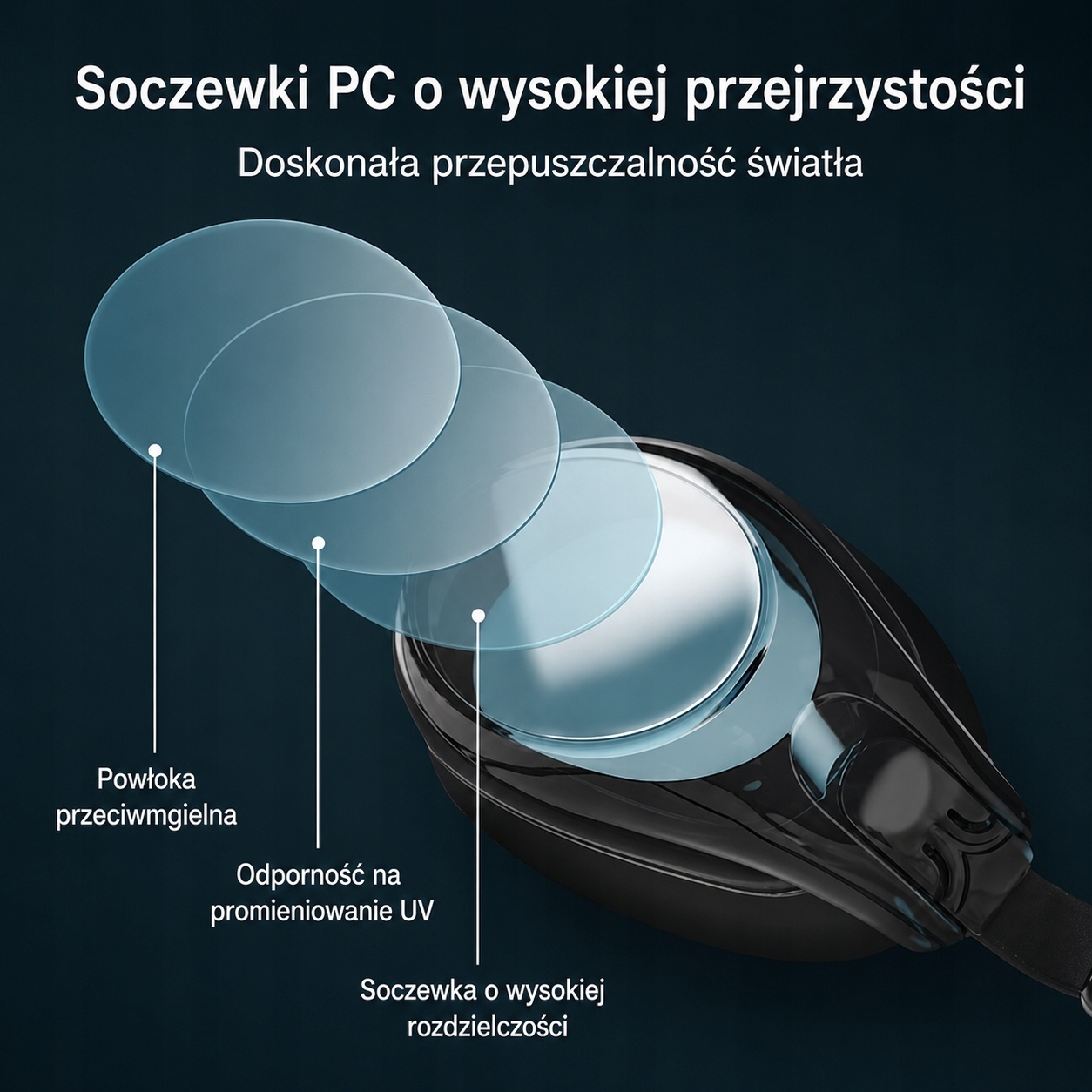 Gogle do pływania HD z Powłoką Przeciwmgielną Anti-Fog UV BIAŁE Regulowane — zdjęcie 4