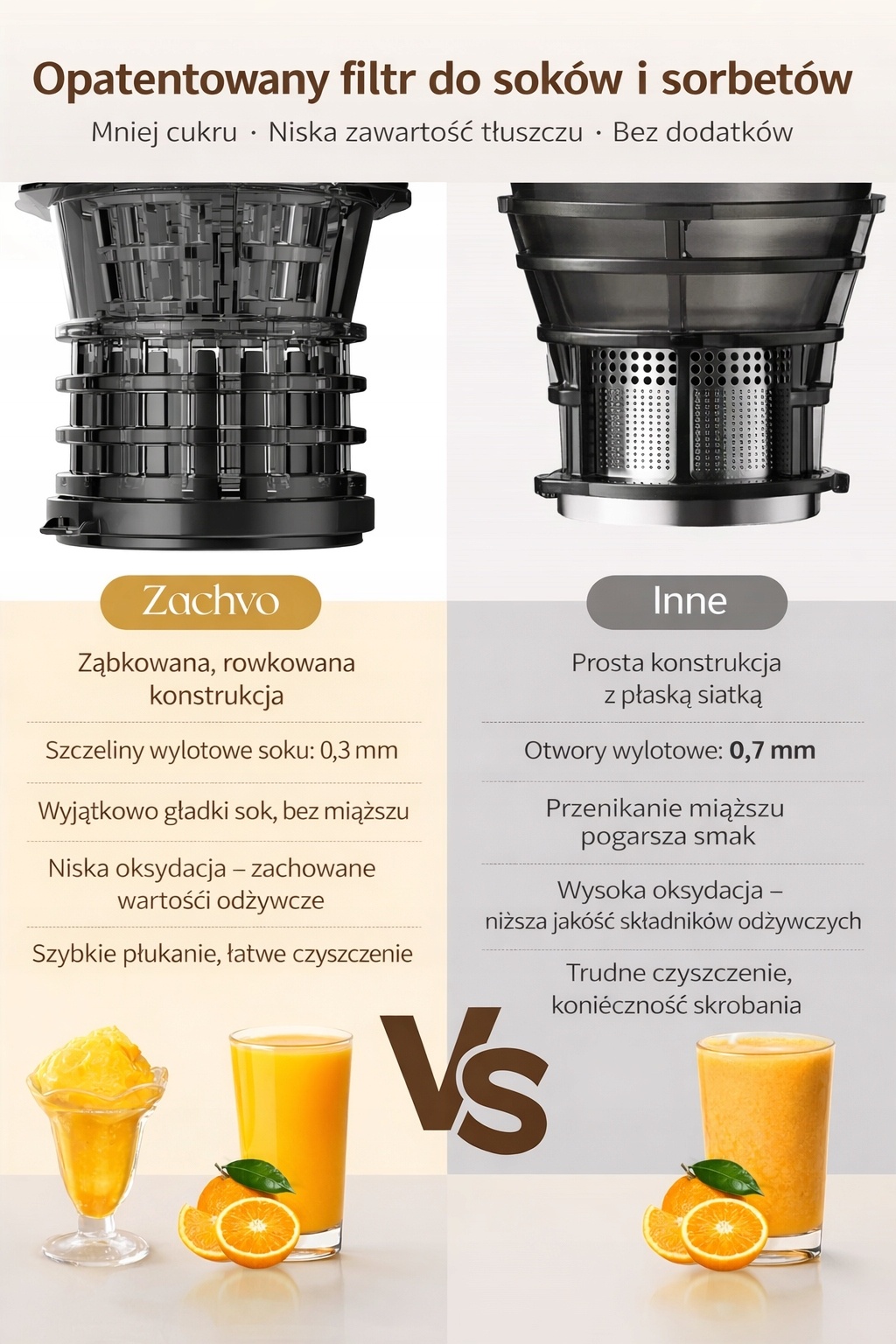 Wyciskarka wolnoobrotowa Zachvo MP-802M | szeroki otwór 128 mm | tryb juice — zdjęcie 4