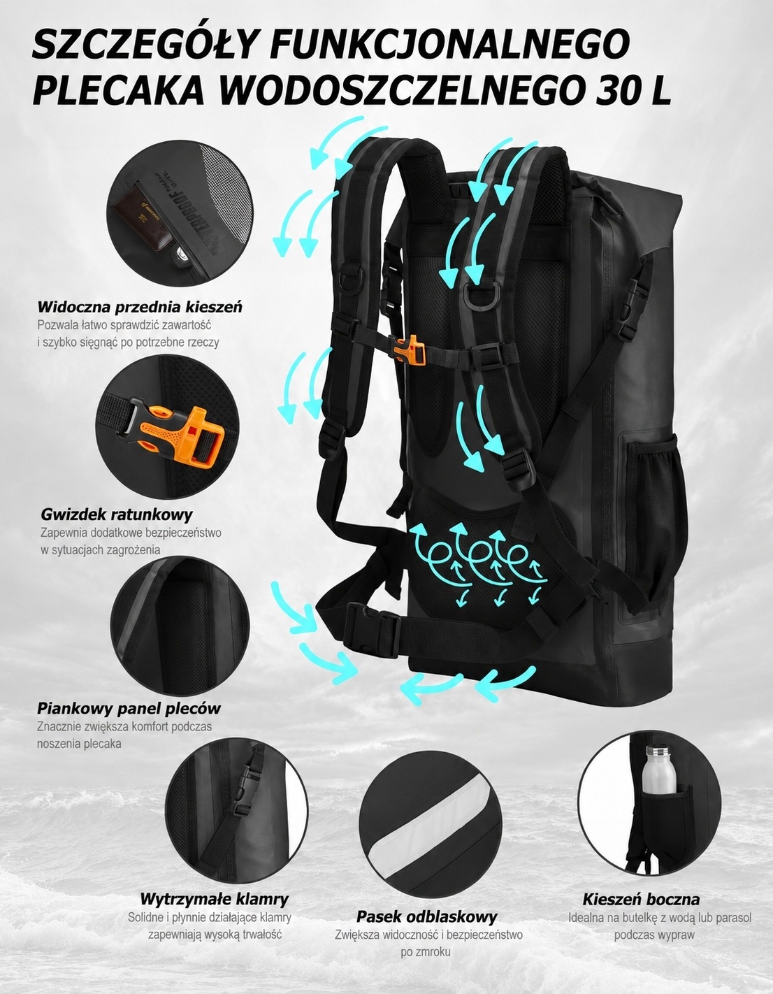 IDRYBAG Plecak wodoszczelny 30L czarny roll-top outdoor + worek 2L — zdjęcie 4