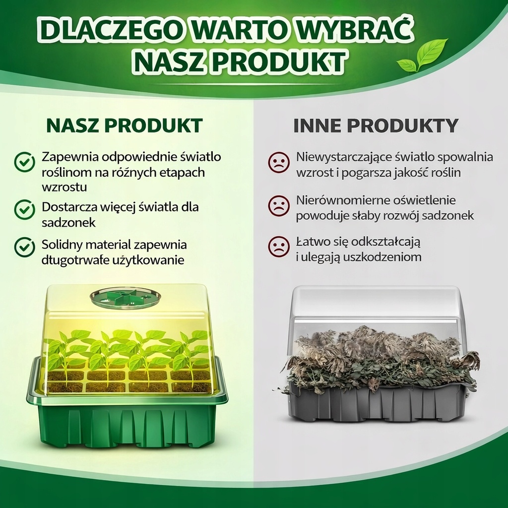 Mini szklarnia + narzędzia z lampą LED kiełkownik rozsada sadzonki roślin — zdjęcie 4